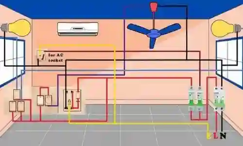 elektrik tesisatı projeleri
